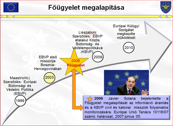 Főügyelet megalapítása