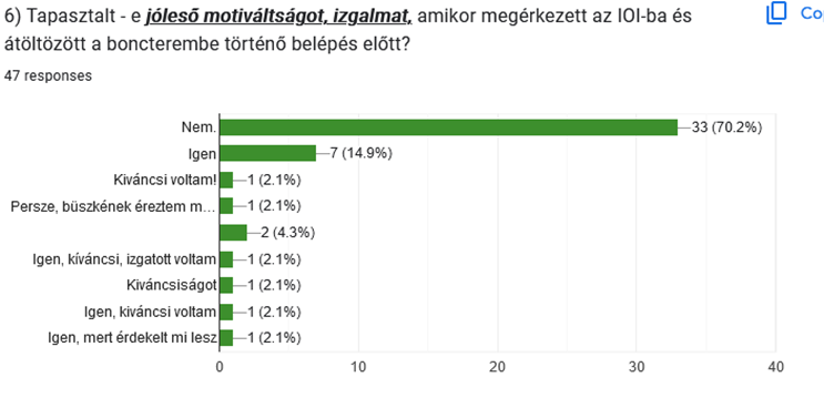 Jóleső motiváltság, izgalom érzete a boncterembe lépéskor